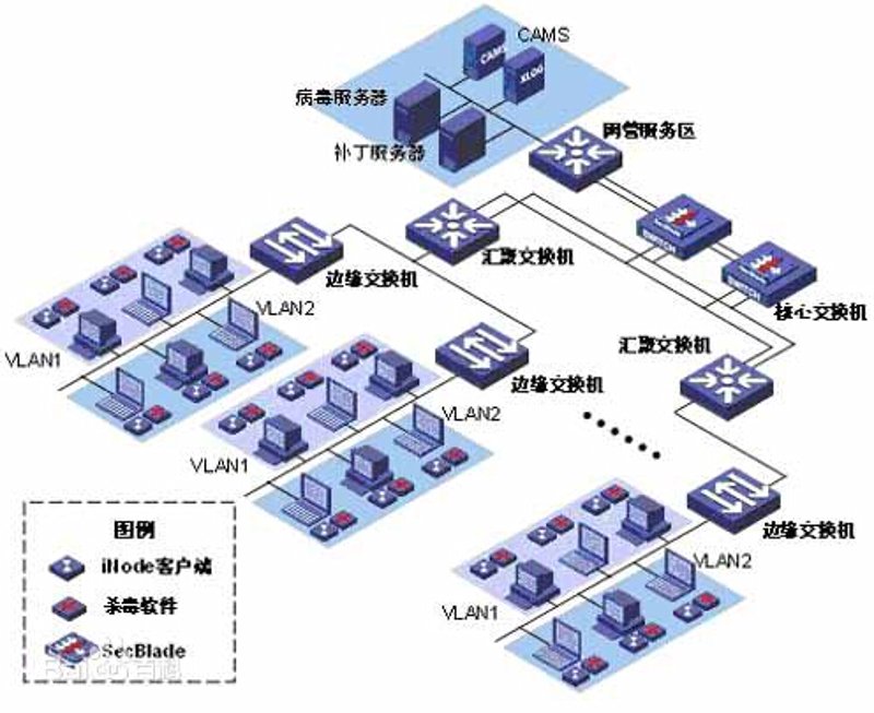数据安全：如何保护企业信息不泄露