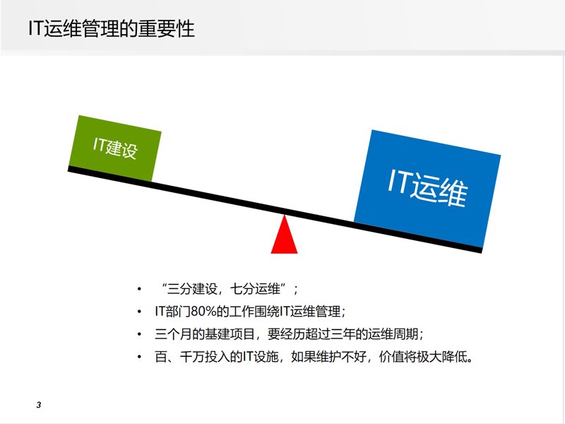 ERP定制：企业信息化的专属方案